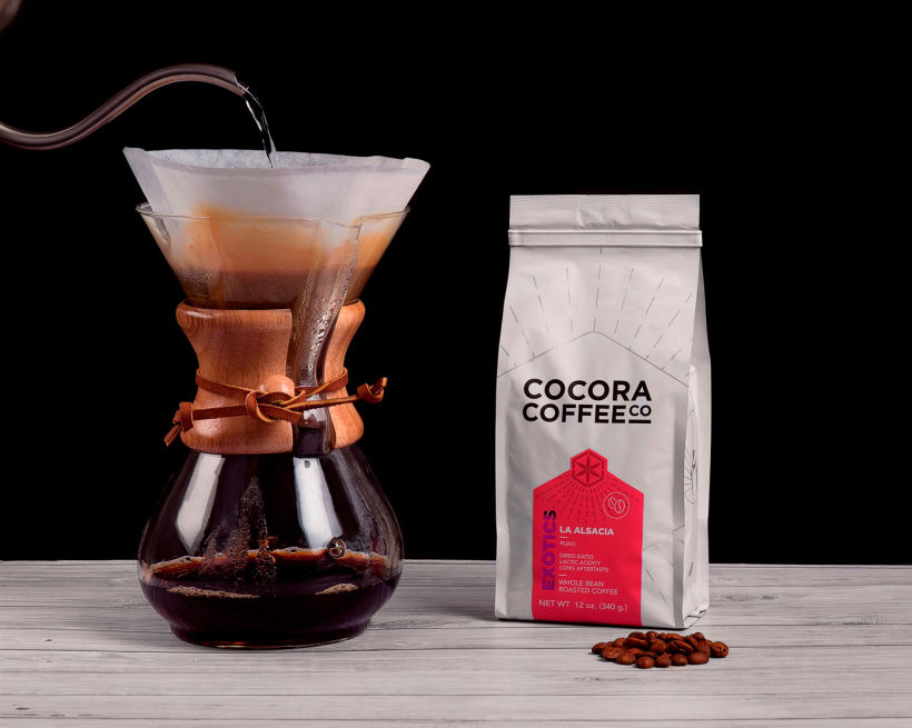 COCORA COFFEE 13