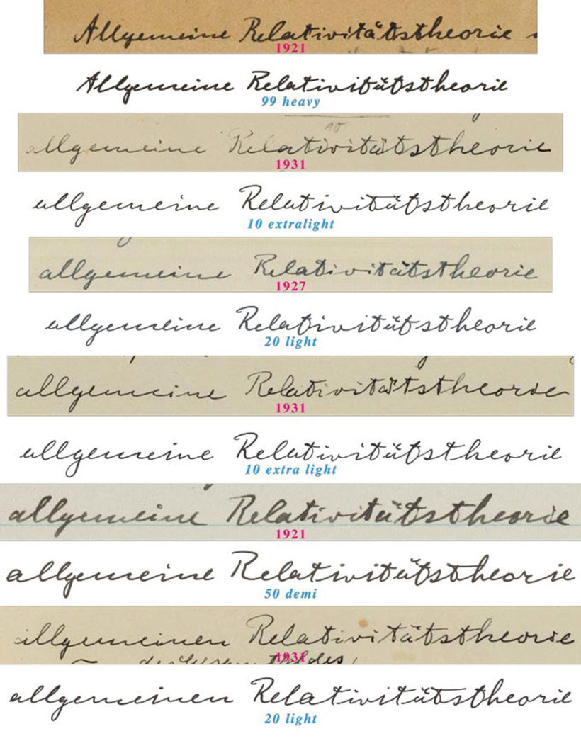 La caligrafía de Einstein, Freud y Martín Lutero hecha tipografía 5