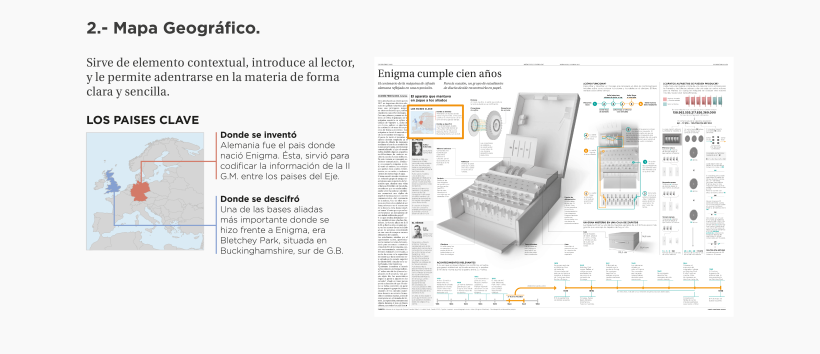 Enigma machine infographic | La máquina Enigma 15