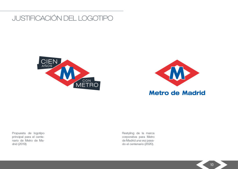 Centenario Metro Madrid 10
