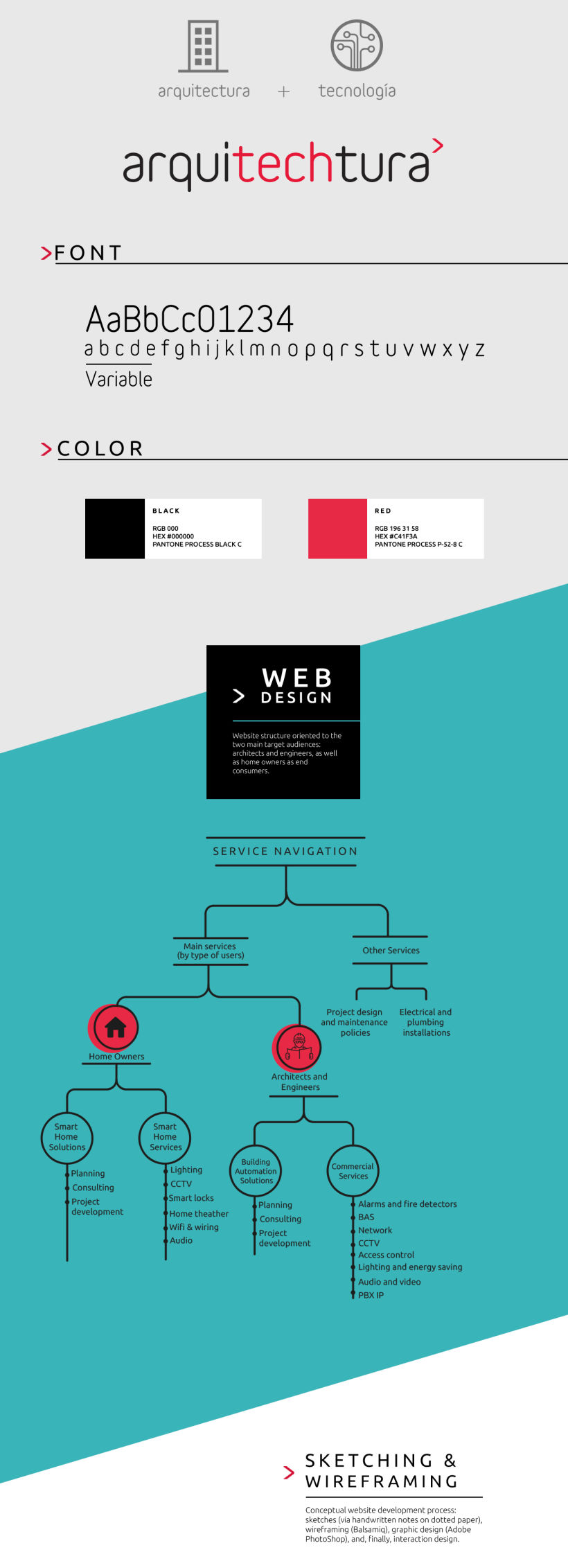 Arquitechtura - Web Design + Branding + Illustration 1