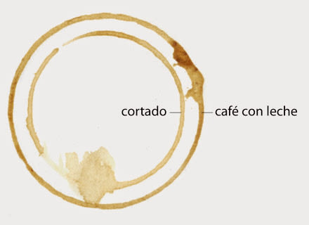 'Café diario' 1
