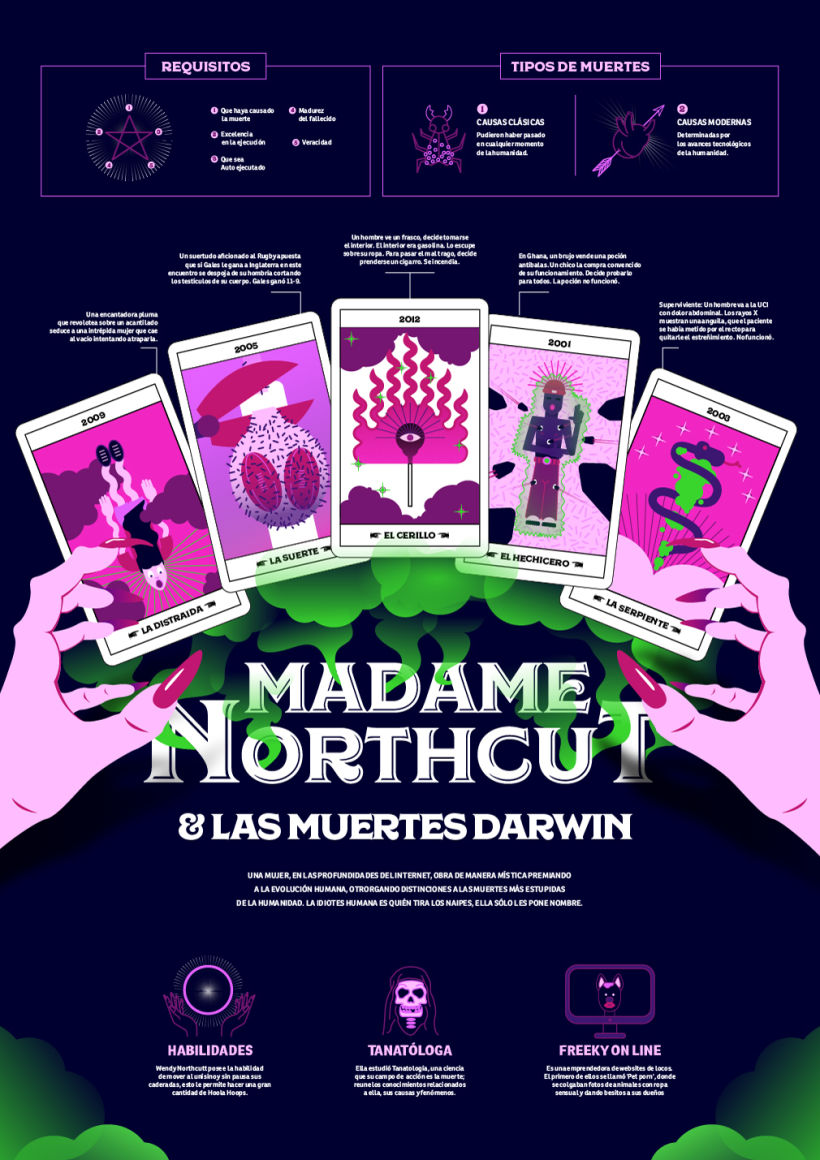 Madame Northcut & las Muestres Darwin - Infografía antibostezos 1