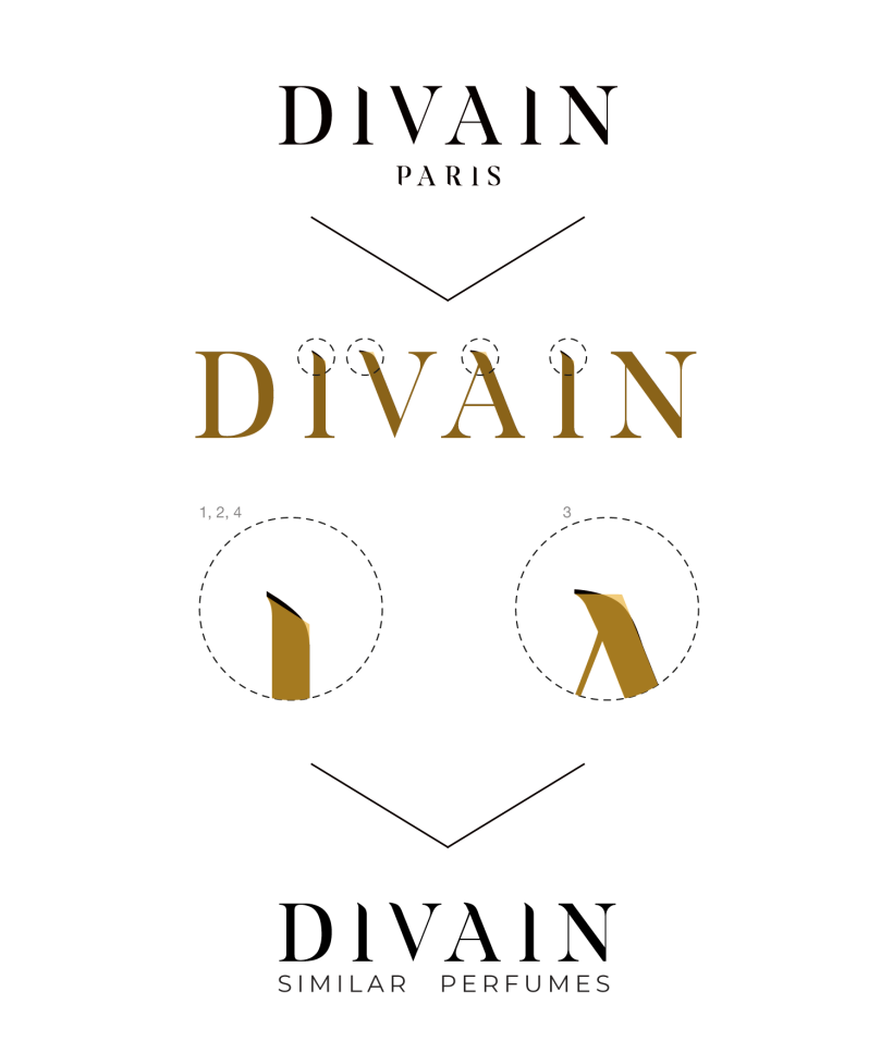 DIVAIN - Branding integral 2
