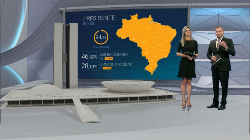 Elections 2018 Brazil 4