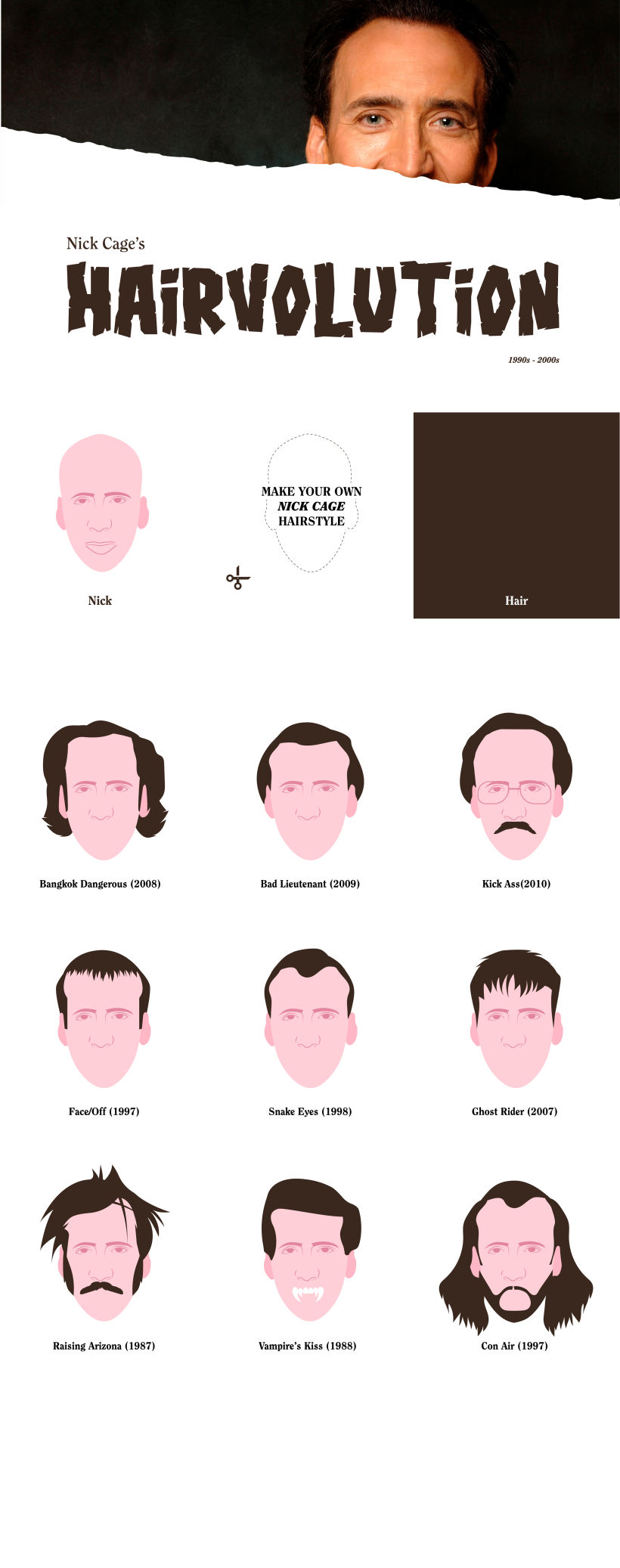 Nic Cage Hairvolution -1