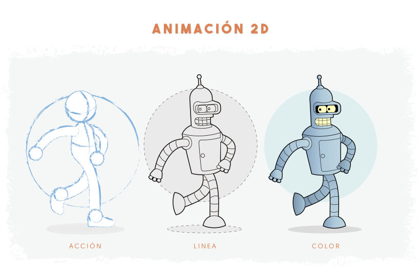 Bender | Animación Caminata 0