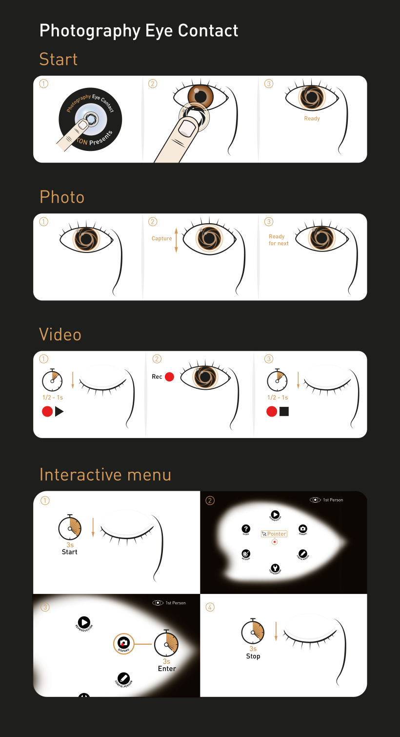 Eye Contact (lentilla con cámara integrada) 7