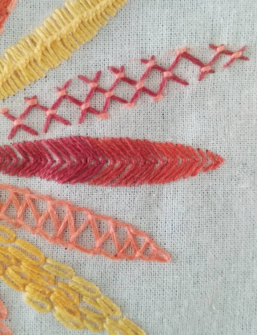 Mi Proyecto del curso: Técnicas de bordado: ilustrando con hilo y aguja 1