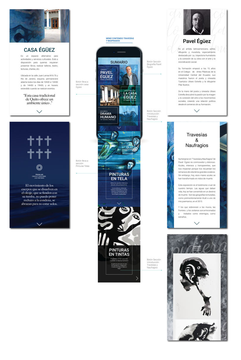 Mi Proyecto del curso: Diseño de una publicación interactiva con InDesign y Bütton 1