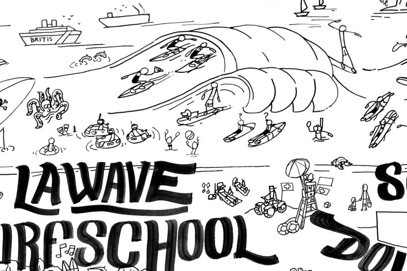 La Wave Surf School Somo PLaya 5