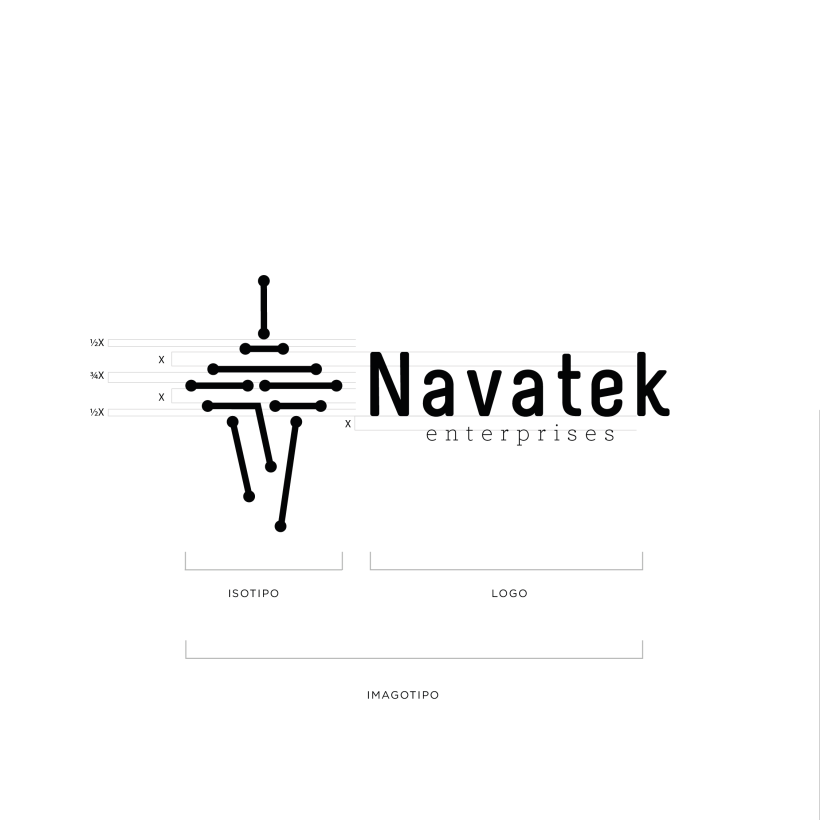 Branding - NAVATEK 0