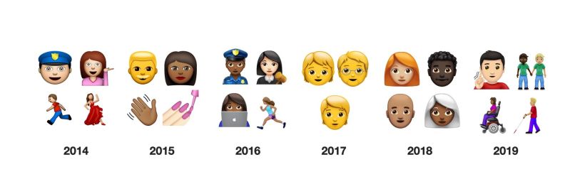 Timeline de Emojipedia para los años 2014 - 2019.