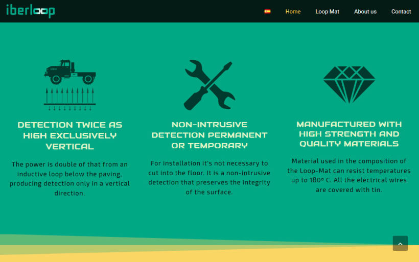 Iberloop | Diseño Web Wordpress 1