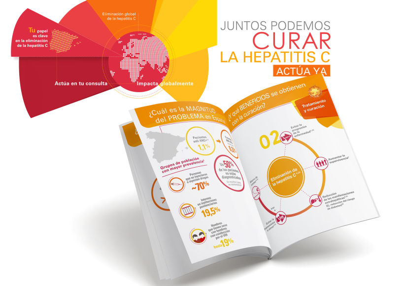 ^  Literaturas médicas y presentaciones de Estudios sobre Hepatitis C__Laboratorios GILEAD, Agencia Doctora Moss