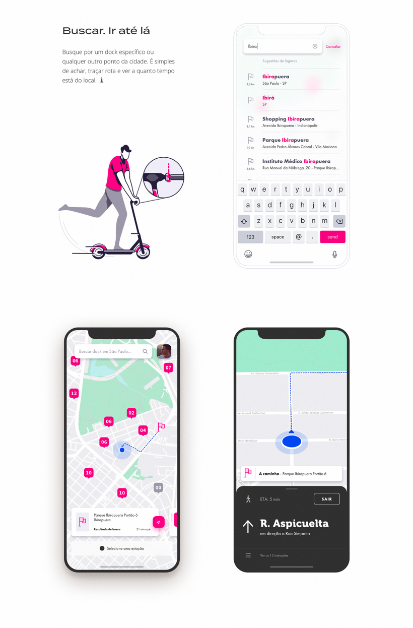 App Bike Sharing - Tembici / Bike Itaú 0