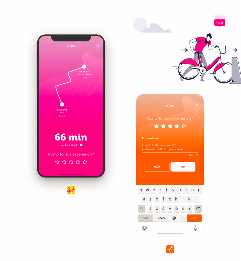 App Bike Sharing - Tembici / Bike Itaú 2