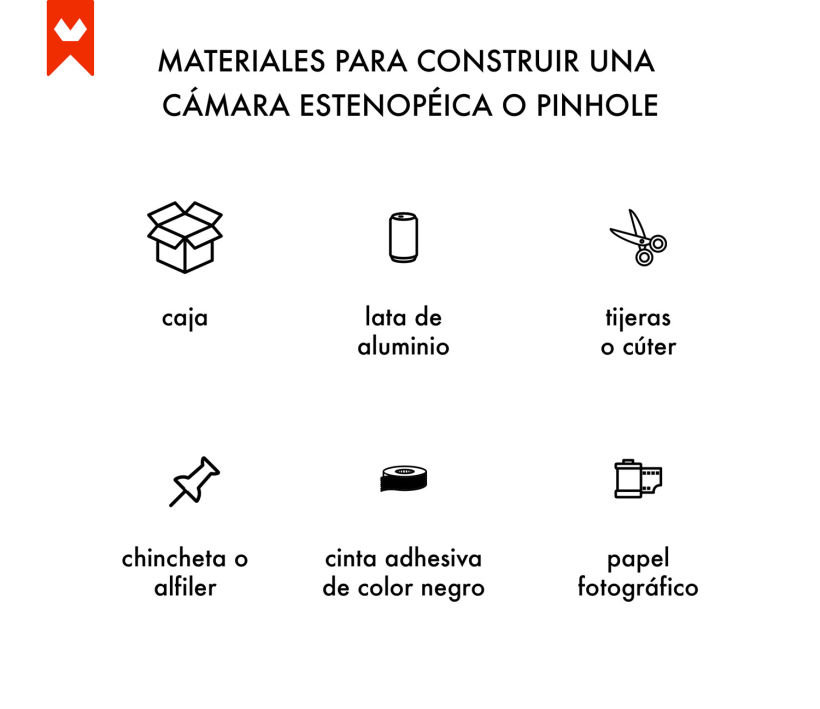 Materiales para fabricar una cámara estenopeica o pinhole