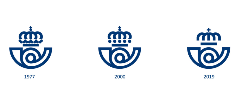 Evolución del logo de Correos