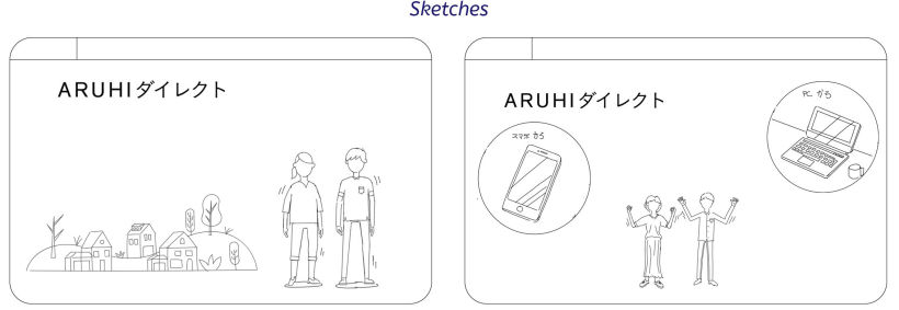 Set de gráficos para ARUHI 19