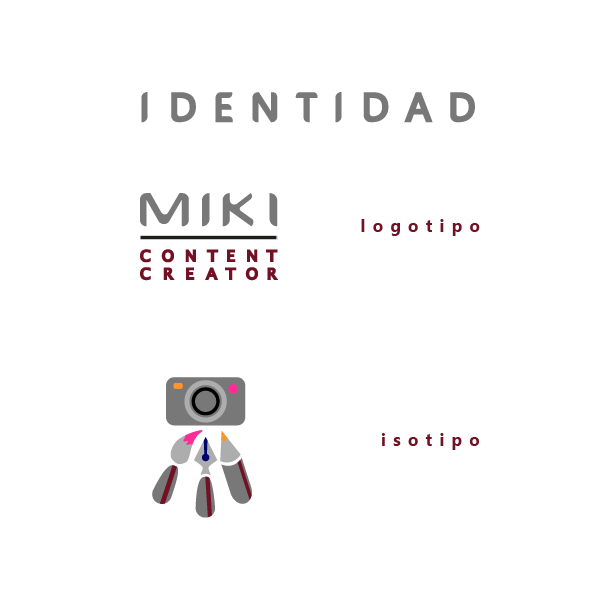 Miki: content creator; se trata de mi propia identidad como creador de todo tipo de contenido, ya sea foto, video, diseño, arte, guiones... 1