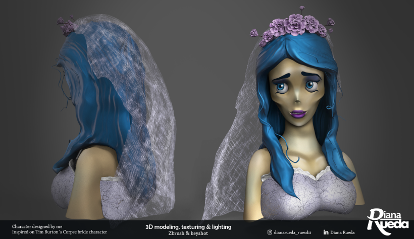 Emily y Luce - Mi Proyecto del curso: Modelado de personajes en 3D 0