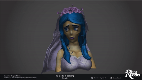 Emily y Luce - Mi Proyecto del curso: Modelado de personajes en 3D 10