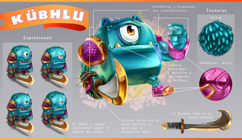 Kübhlu & Reth: Diseño de personajes para videojuegos y aplicaciones 2