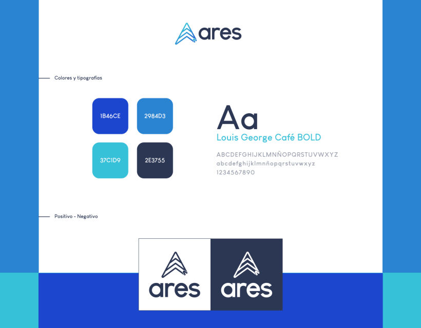 Ares Software 0