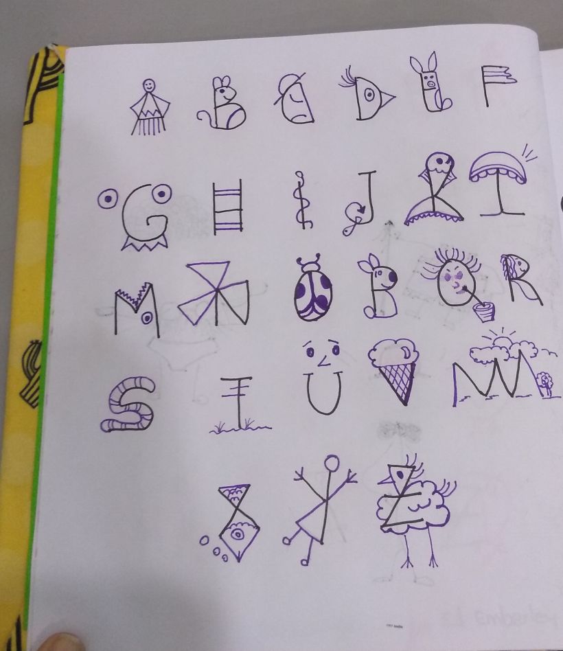 Mi alfabeto