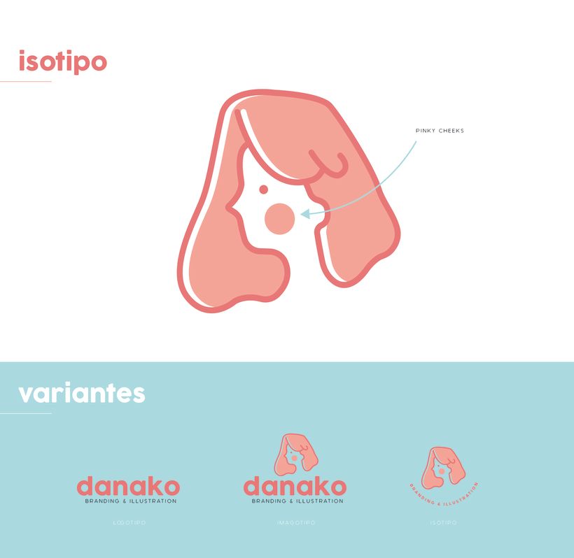 Danako | Branding & illustration  3
