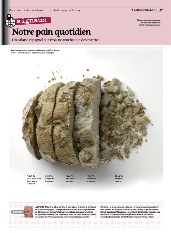 'Notre pain quotidien'. Courrier Internationa, Francia, 2013