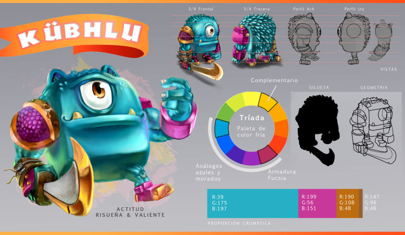 Kübhlu & Reth: Diseño de personajes para videojuegos y aplicaciones 1