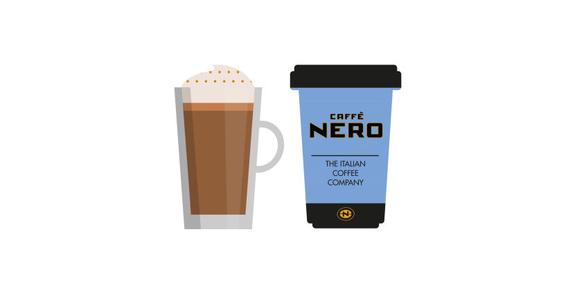 Infografía Caffè Nero 8