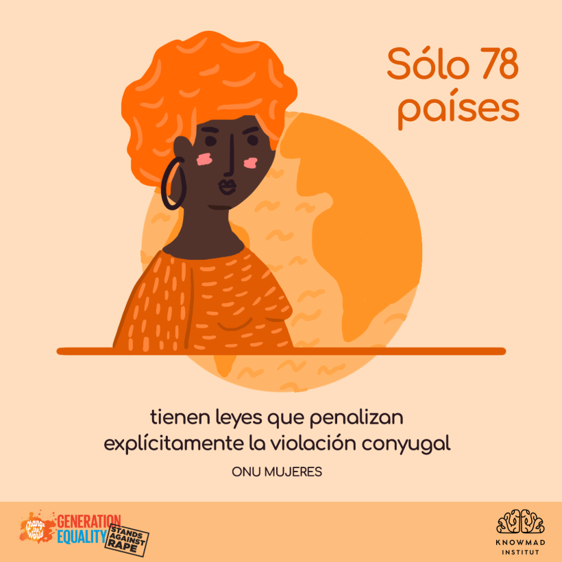 16 Días de activismo contra la violencia de género 12