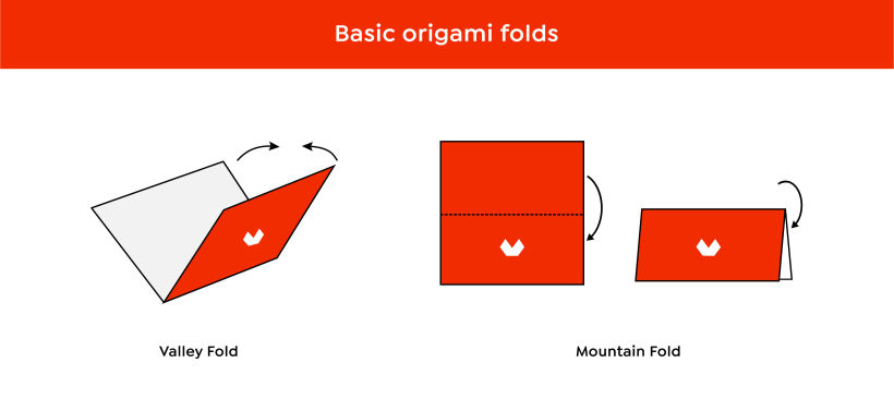 Basic Origami Folds. Domestika.