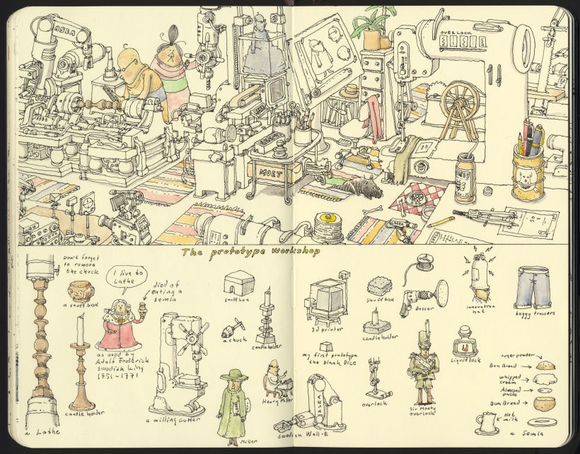 Sketchbook drawings  53