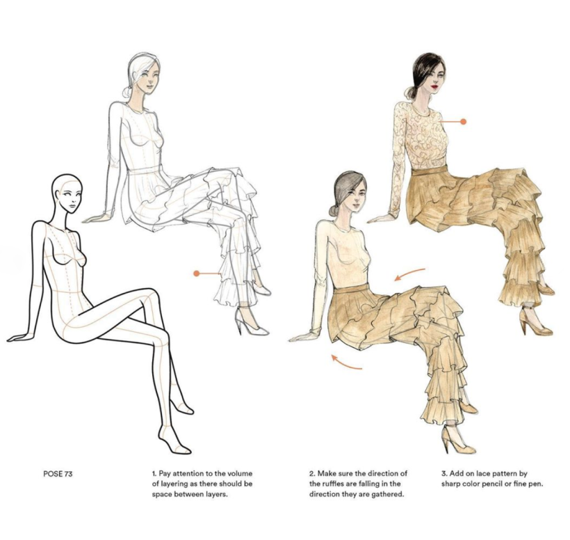 Female body templates Beautiful slim women. Fashion models posing, vector  sketch illu… | Fashion illustration poses, Fashion model sketch, Fashion  illustration face