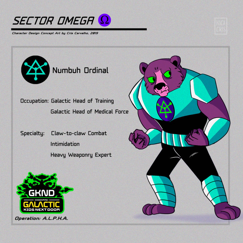Character Design: Sector Omega (Galactic Kids Next Door) 1
