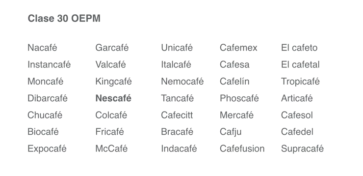 Examples of coffee brands registered in the OEPM (Spanish Department of Patents and Brands)