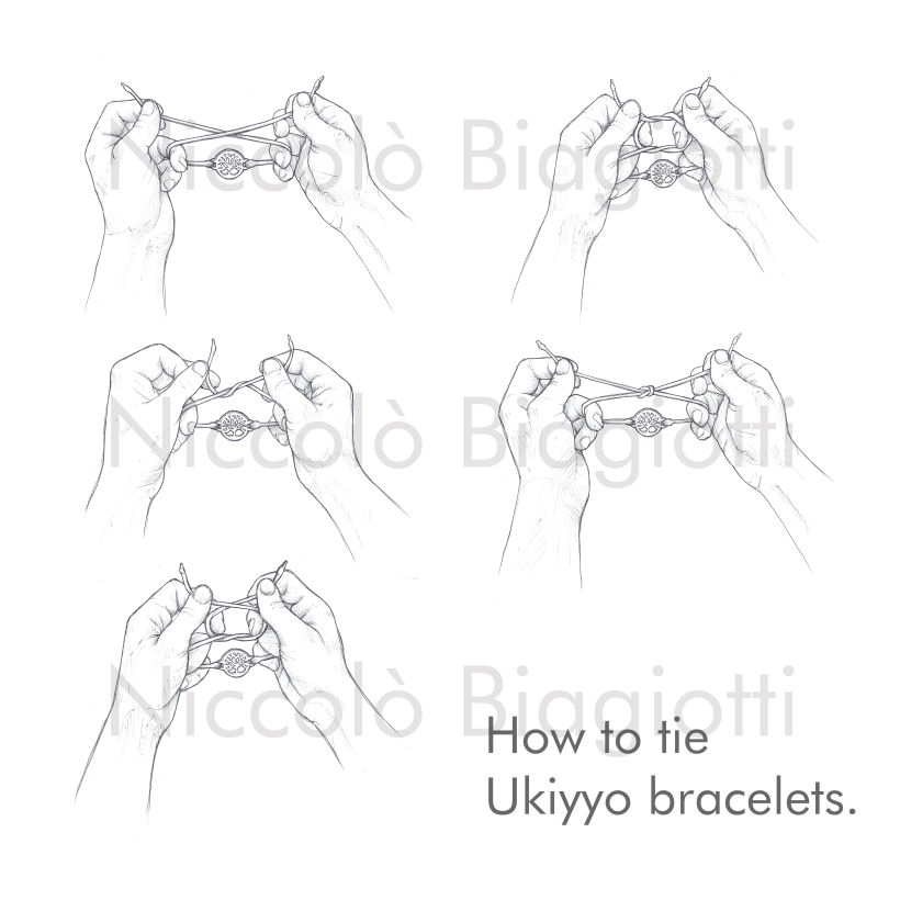 How to tie Ukiyyo bracelets - Sketched storyboard. -1