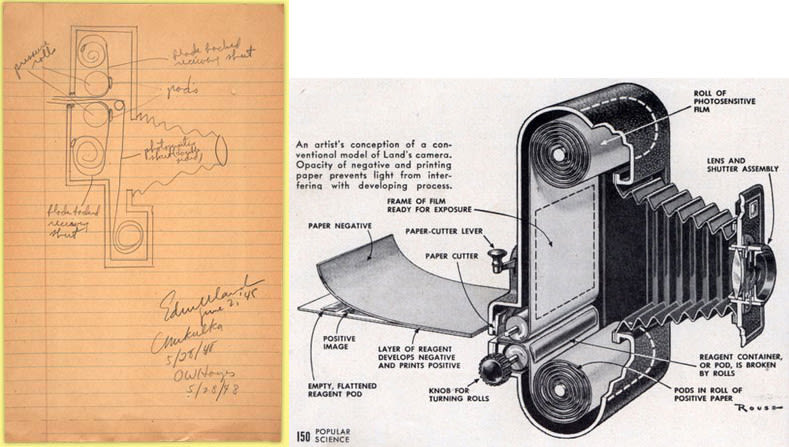 Prototipo cámara Polaroid, Edwin H. Land