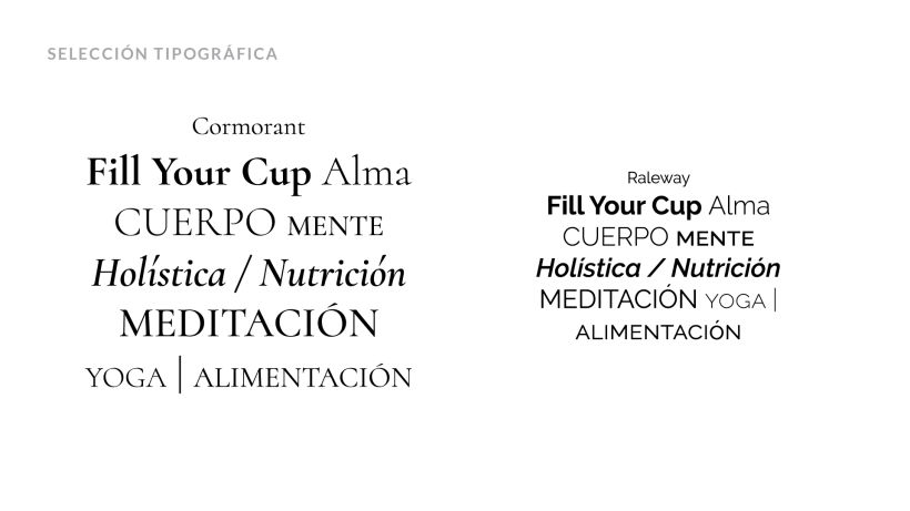 PROYECTO FINAL: My Wholeness Cup  7