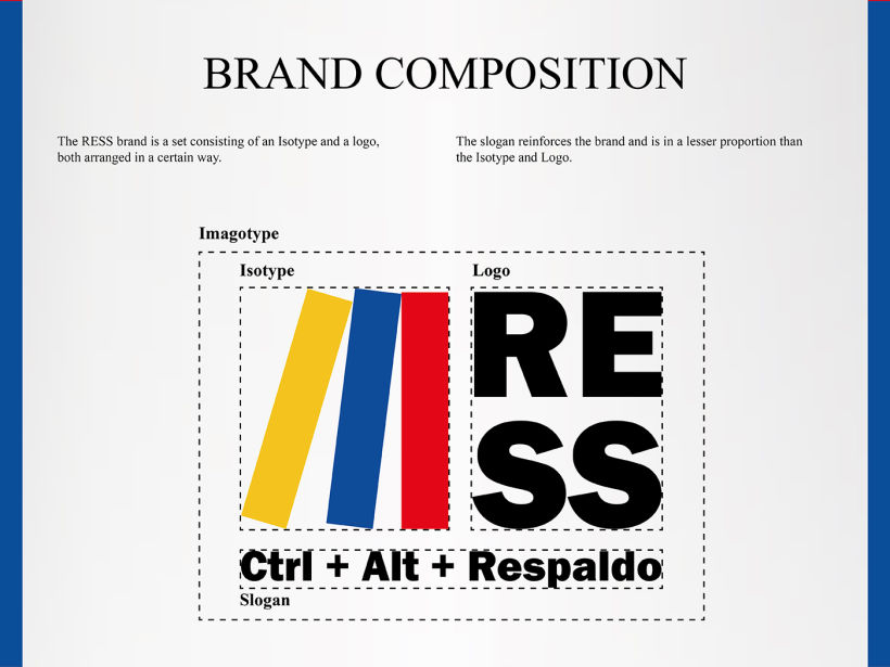 THE RESS BRAND 3