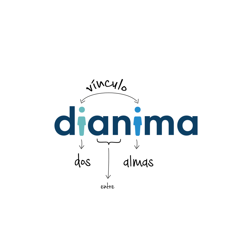 Branding Dianima 4