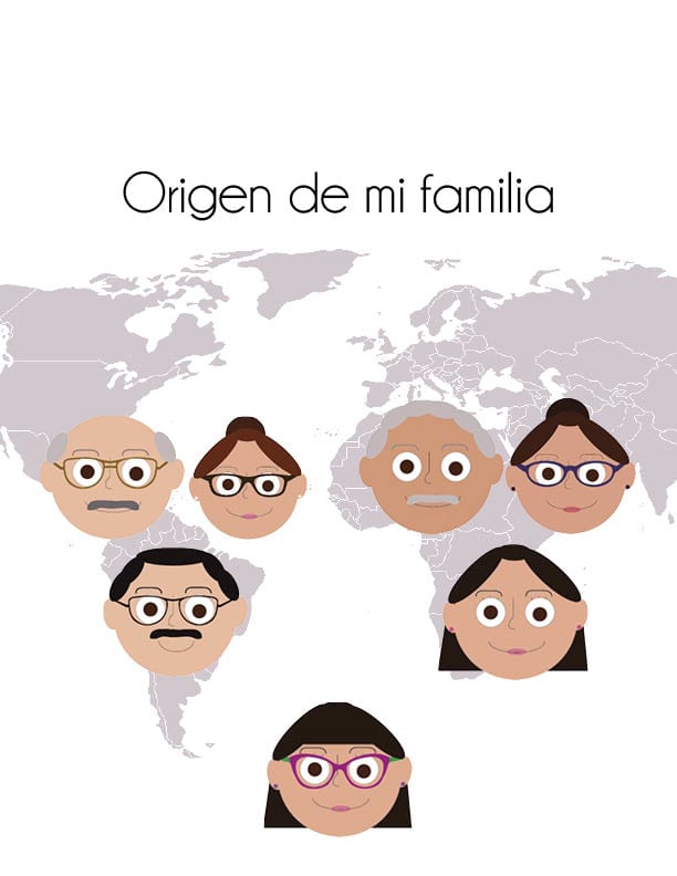 Origen De La Familia Ajore 2949